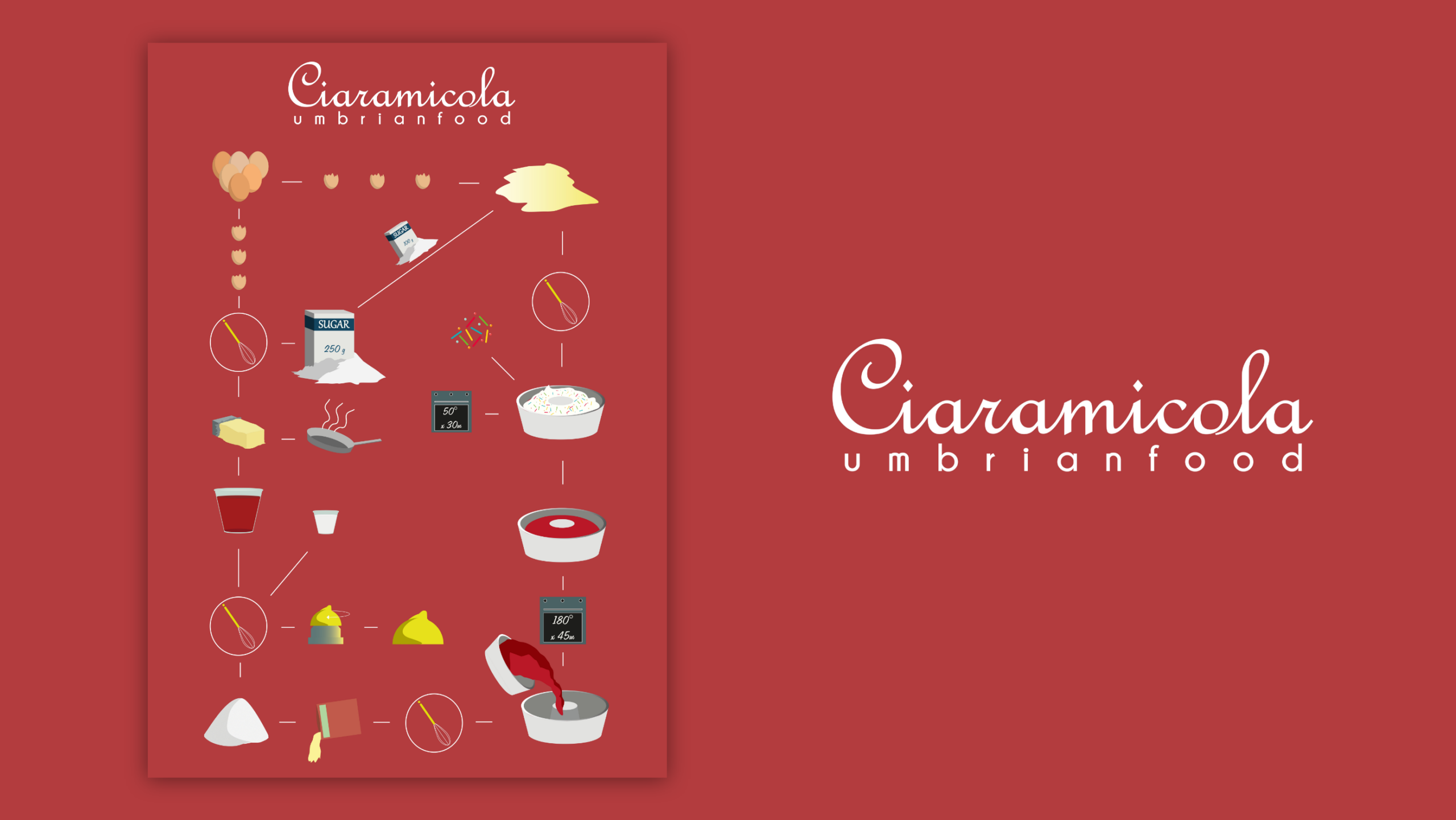 immagine slider